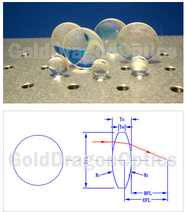 UV Fused Silica (JGS1) Biconvex Spherical Lens Optical Lenses