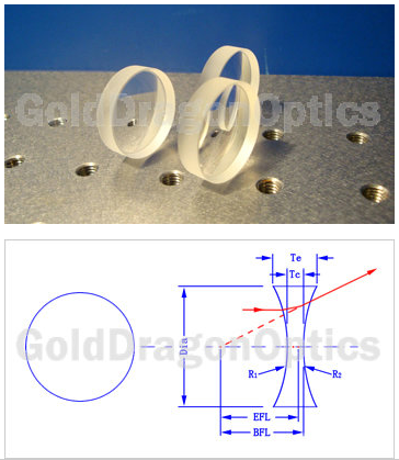 UV Fused Silica (JGS1) Biconcave Spherical Lens Optical Lenses