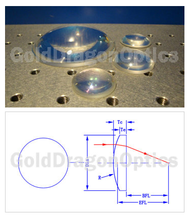 UV Fused Silica (JGS1) Plano-Convex Spherical Lens Optical Lenses