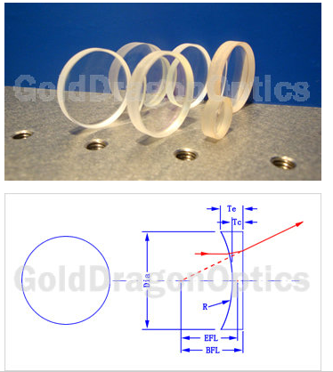 UV Fused Silica (JGS1) Plano-Concave Spherical Lens Optical Lenses
