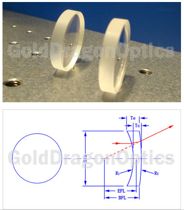 UV Fused Silica (JGS1) Negative Meniscus Spherical Lens Optical Lenses