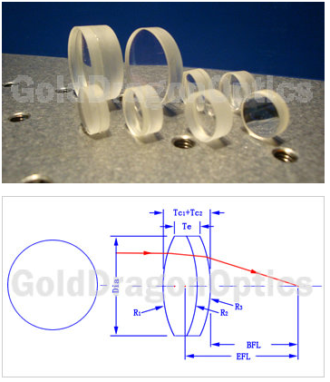 Positive Cemented Lens Optical Lenses