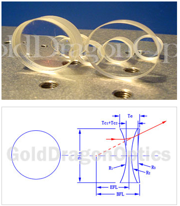 Negative Cemented Lens Optical Lenses