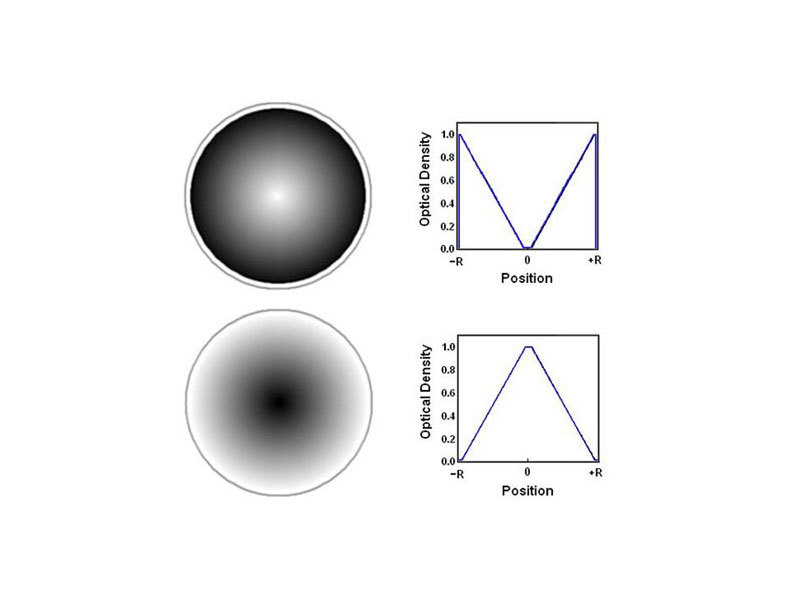 Radial Variable Neutral Density Filter Optical Filters