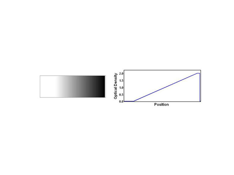 Linear Variable Neutral Density Filter Optical Filters
