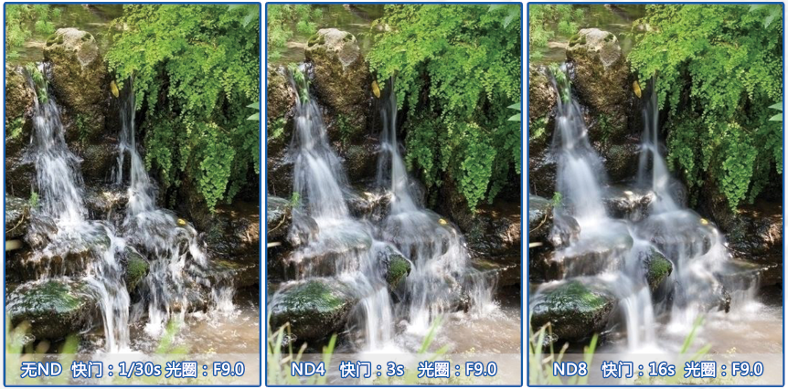 ND Filter Sensors