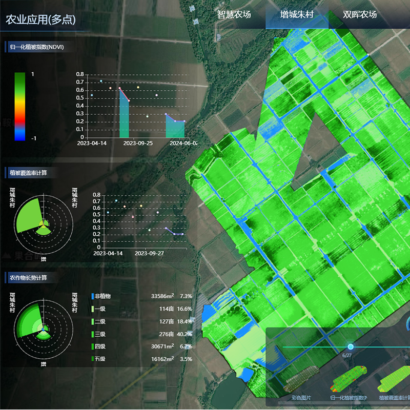 lrisCube Cloud Spectral Cloud Platform Software and Data Services
