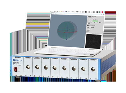 MAP900-MSOP Multi-Channel Analyzer PER 50dB Fiber Test & Measurement