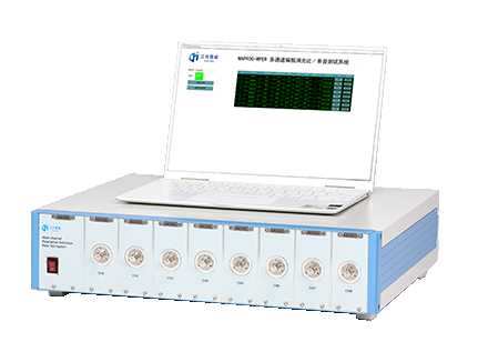 MAP900-MPER Multi-Channel Polarization Extinction Ratio Test System AR/VR