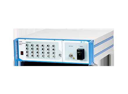 MAP900-IRL Series Multi-Channel Test System Optical Networking