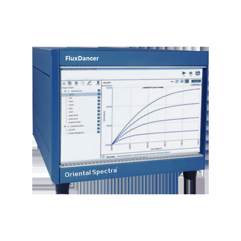 Semiconductor Parameter Analyzer FluxDancer E900 Measurement Devices