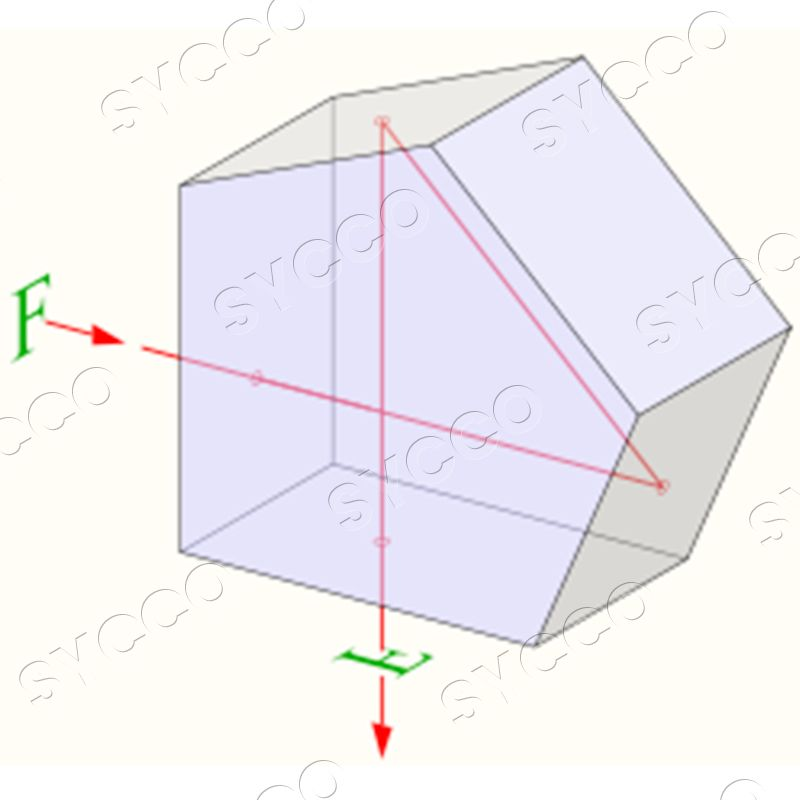 Penta Prism Prisms