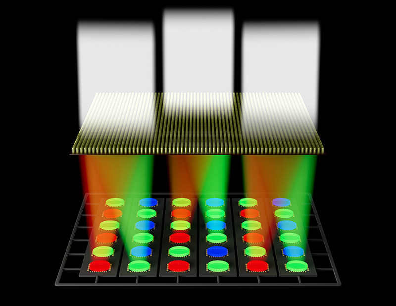 Color router Optical Networking