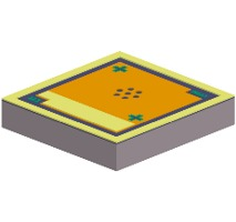 LiDAR Laser Diodes