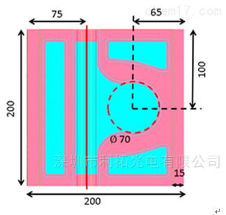 2.5G 1550nm DFB Chip Optical Networking