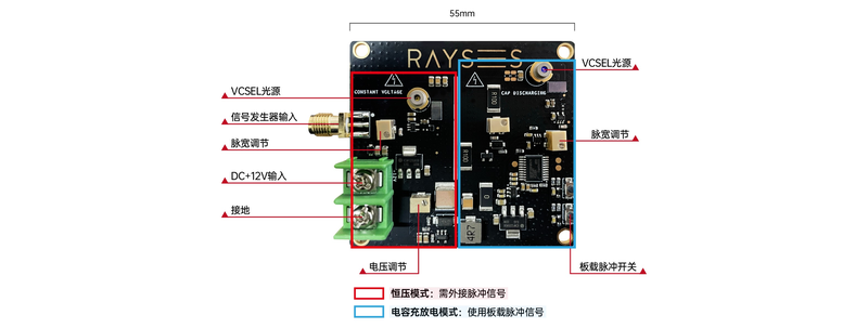 High-Power VCSEL Laser Diodes