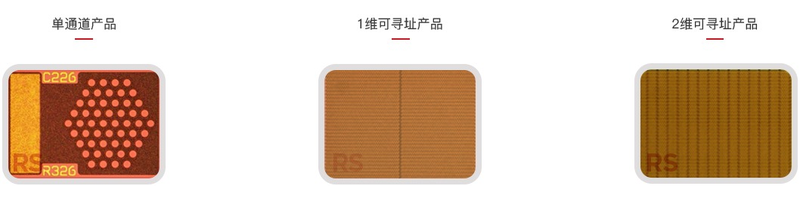 VSense Chip Laser Diodes