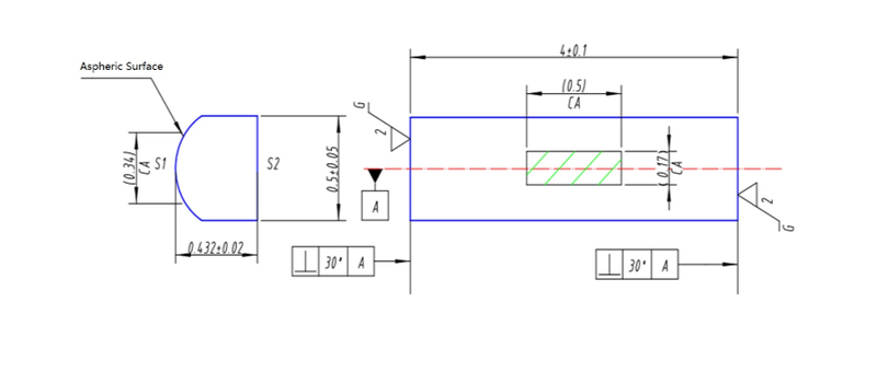 High-Power Diode Semiconductor Laser Accessories