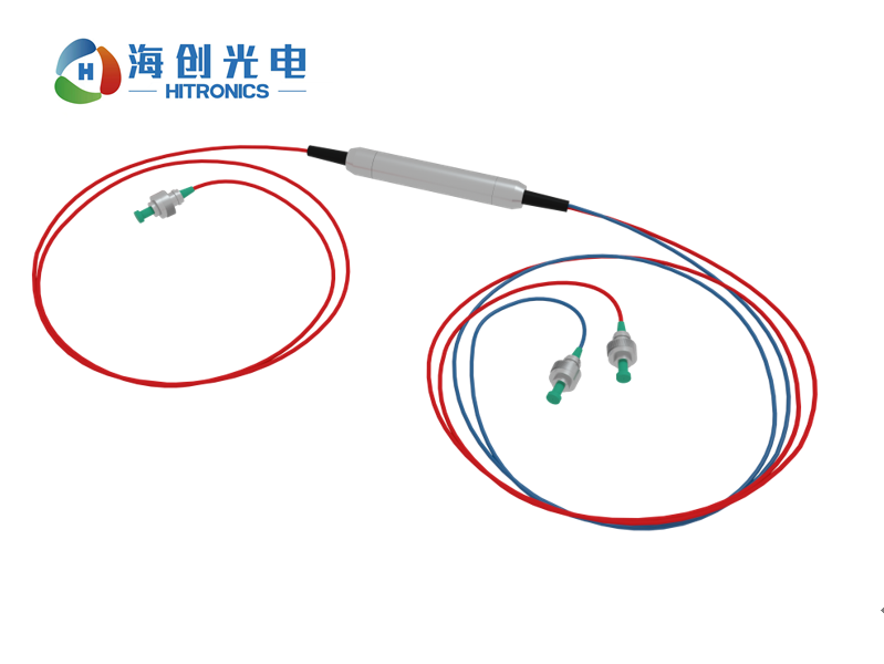 1550nm High-Power Beam Splitters