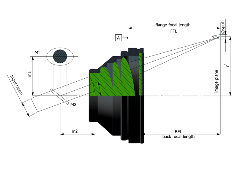 F-Theta Lens Optical Lenses