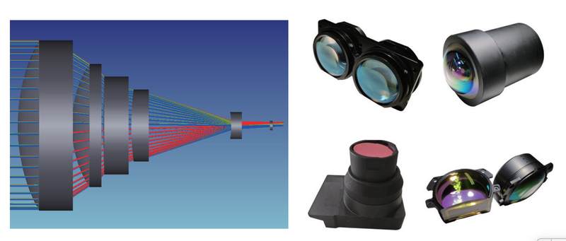 LiDAR Lens LiDAR