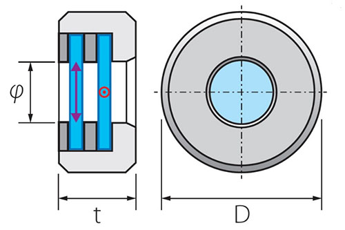 Air-Spaced Zero-Order Waveplate Crystallography