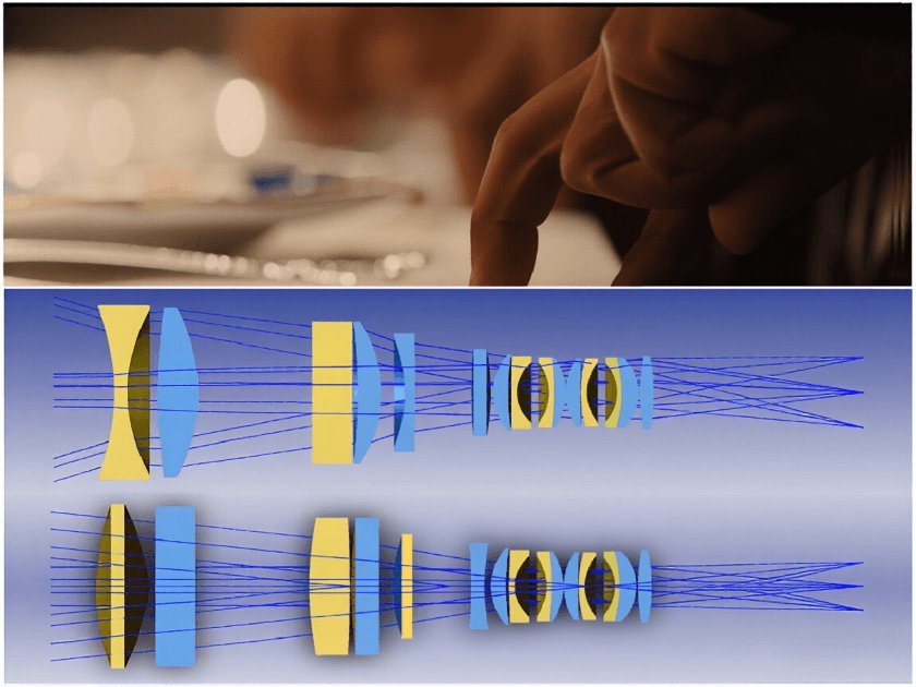 Anamorphic Lens High-Performance Lenses