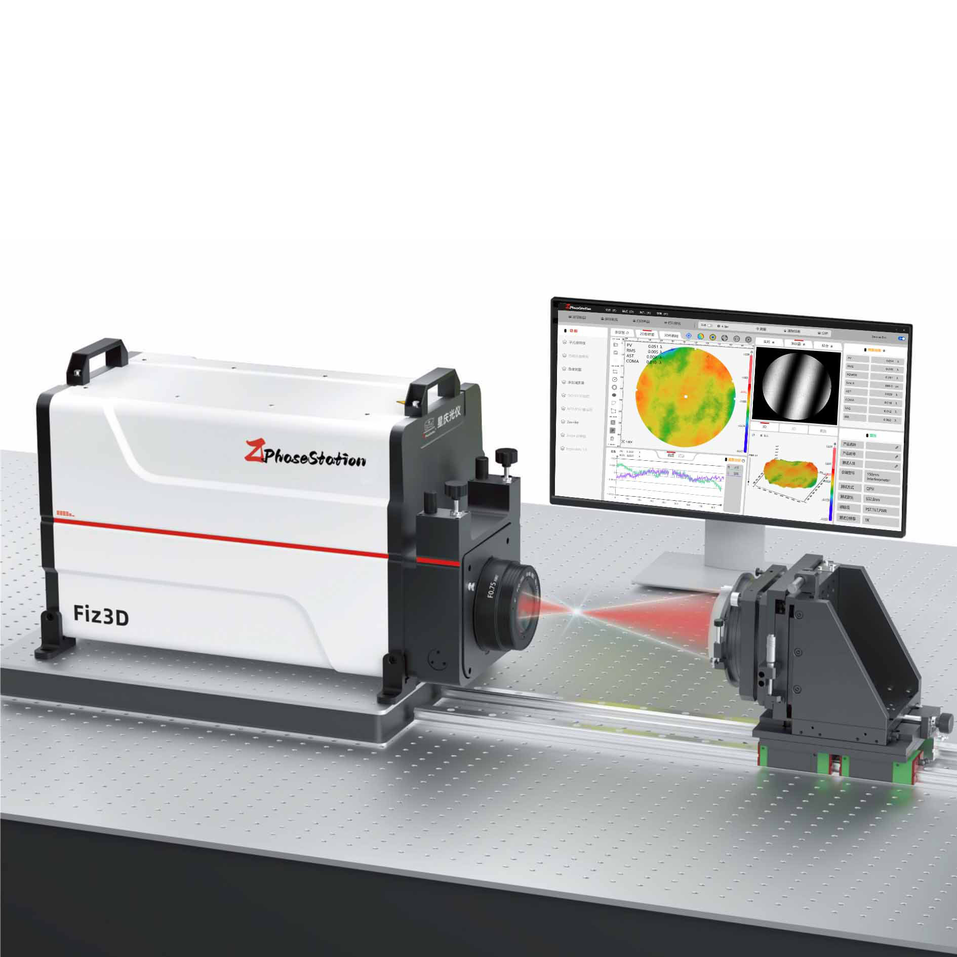 ZPS interferometer analysis system Interferometers