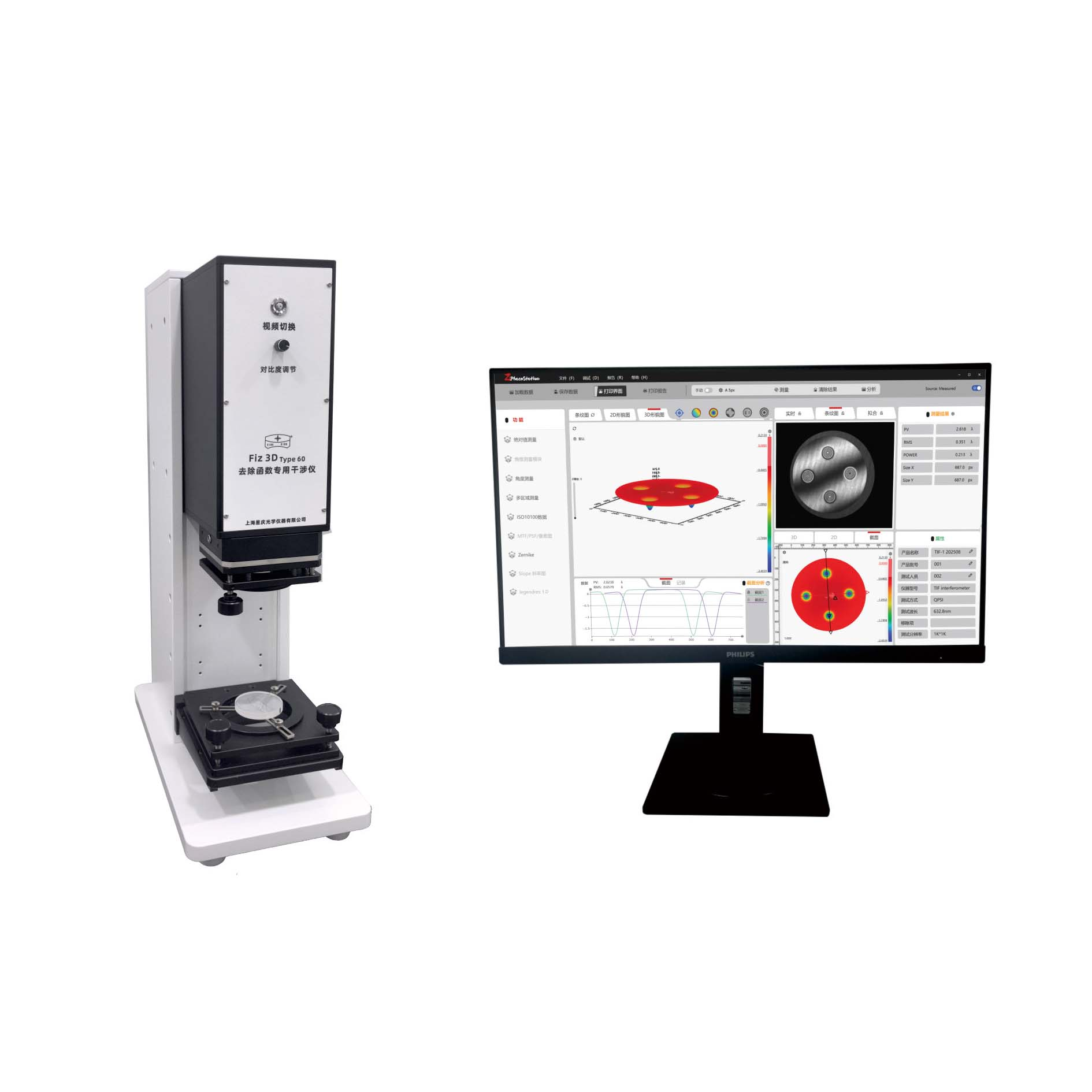 Removal Function Measurement Instrument Interferometers