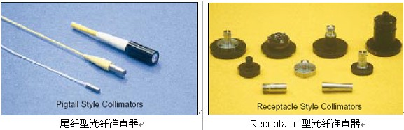 Multimode Fiber Collimator Collimators