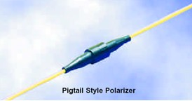 600nm-980nm Inline Fiber Polarizer Fiber Optics