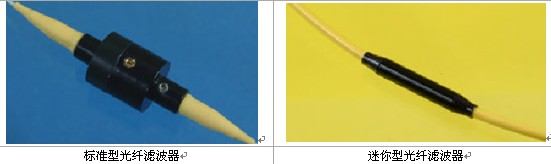 Bandpass Fiber Filter Fiber Optics