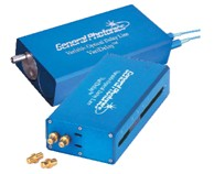 Manual Adjustable Optical Fiber Delay Line Optical Delay Lines