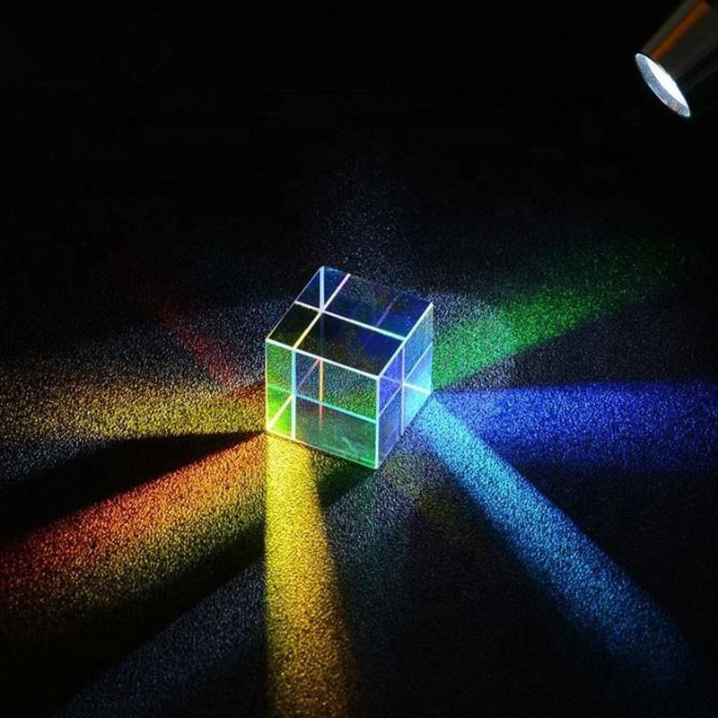 Color-Combining Prism Prisms