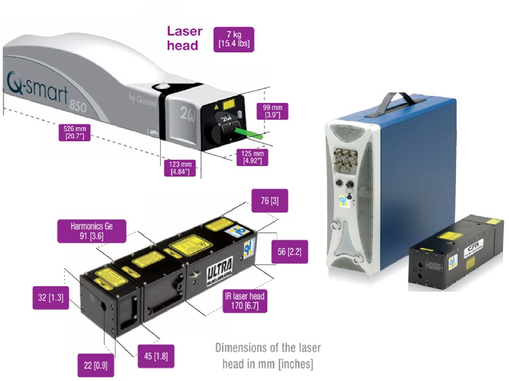 Laser Repair Technical Services