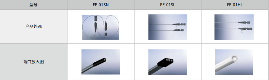 Fiber Optic Borescope Fiber Optics