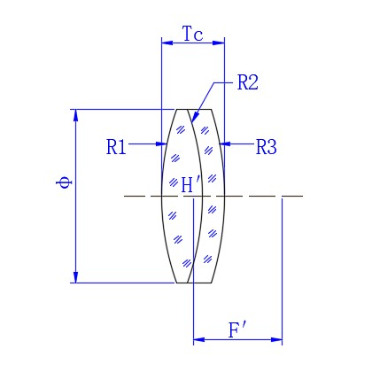 B15P17 Optical Lenses