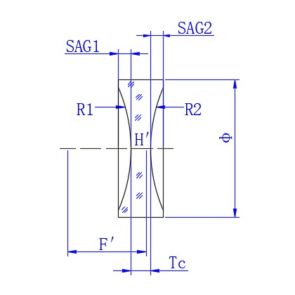 S12.7N11.4 Optical Lenses
