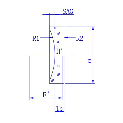 S12N98.2 Optical Lenses