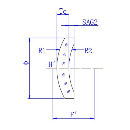 S92P251 Optical Lenses