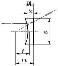 plano-concave lens Optical Lenses