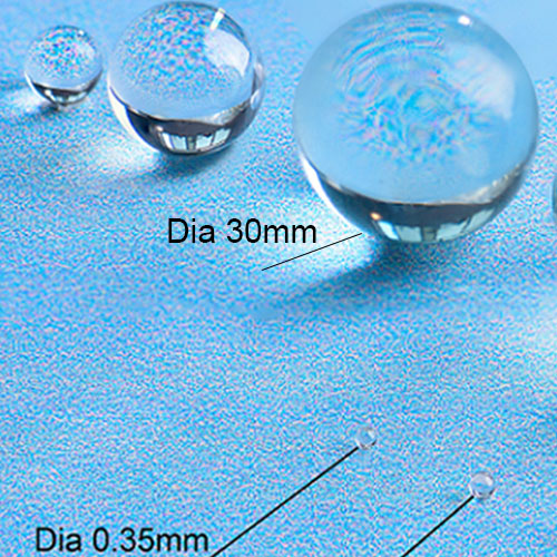 micro prisms Prisms