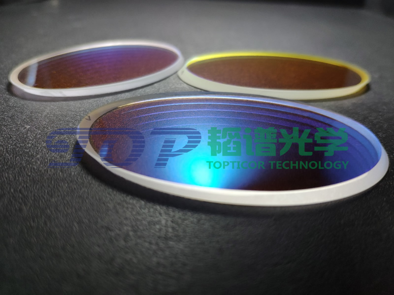 Laser Beam Combiner Beam Splitters