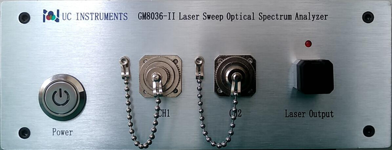 GM8036-II analyzer Optical Spectrum Analyzers
