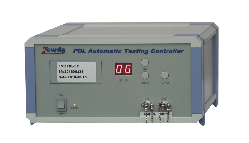 Polarization Controller Controller and Scrambler