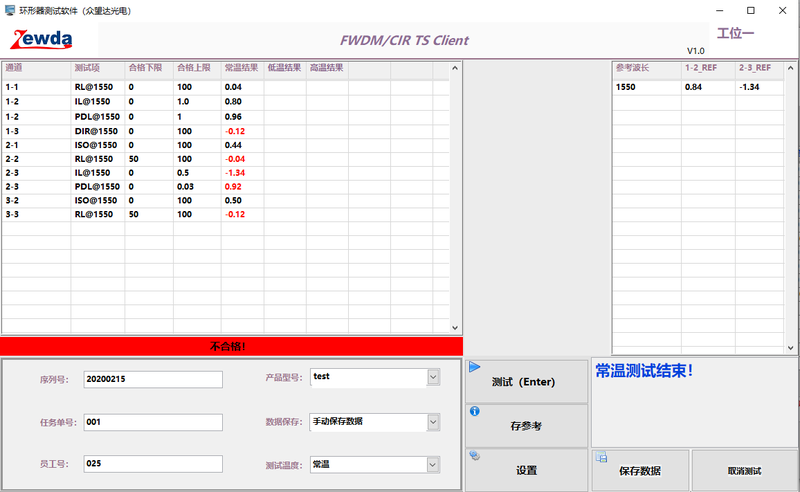 Test System ( Circulator, Isolator, WDM) Wavelength-Division Multiplexing (WDM)