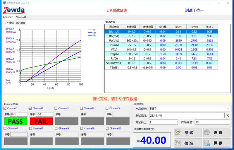 BOSA component test system Fiber Test & Measurement