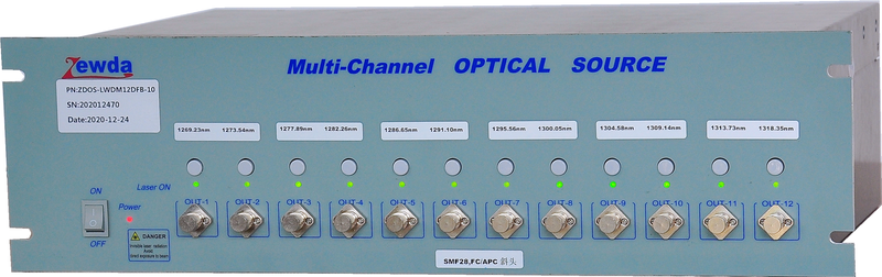 LAN_WDM 12 Wavelength DFB Light Source Lighting Solutions