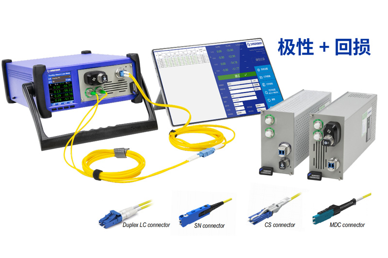 TwoWay channel test instrument RLM1912A-2FA Fiber Test & Measurement