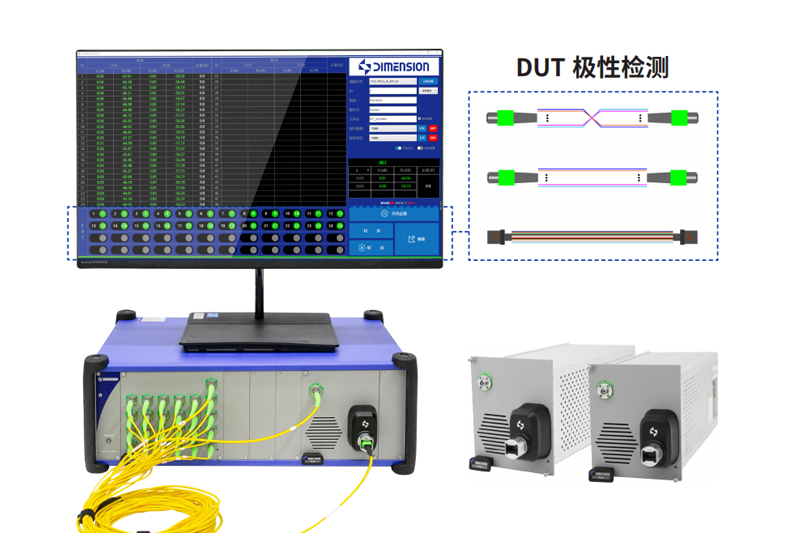 channel instrument RLM-HP-1612A-1FA-24 Fiber Test & Measurement
